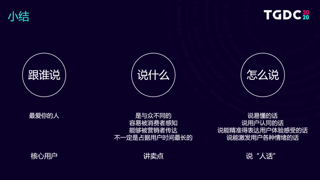 总结