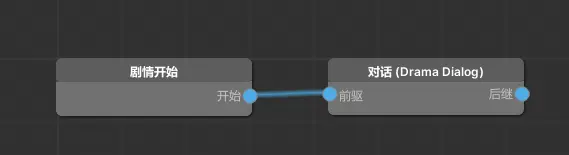 自定义的Node头