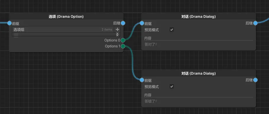 xNode里的样子